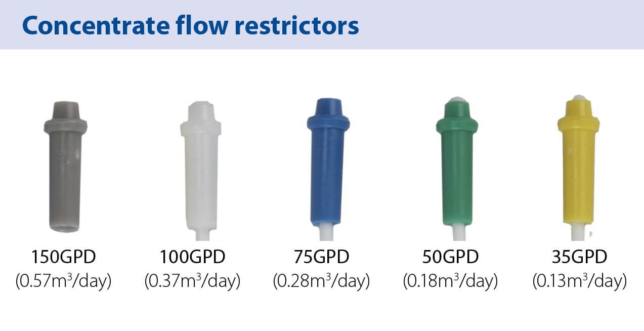 HRO-HOUSING-1812 : HRO 1.8"x12" Membrane Housing 1/8" NPT-F