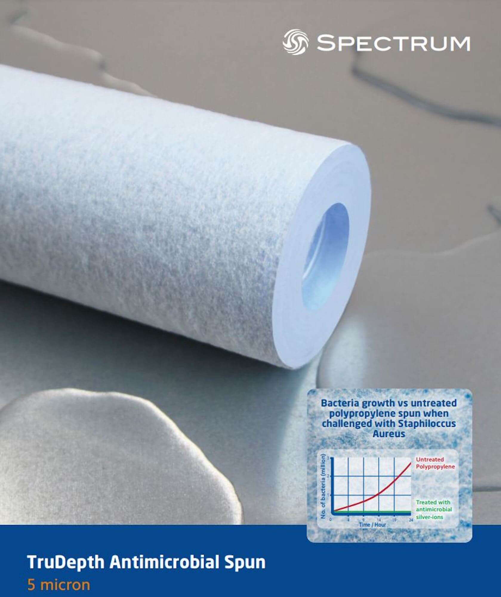 AMS-5-93/4LD : SPECTRUM TruDepth Antimicrobial Silver Impregnated Spun Polypropylene 5µm 93/4" LD