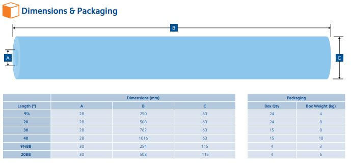 AMS-5-30   :   SPECTRUM TruDepth Antimicrobial Silver Impregnated Spun Polypropylene 5?m 30 Inch