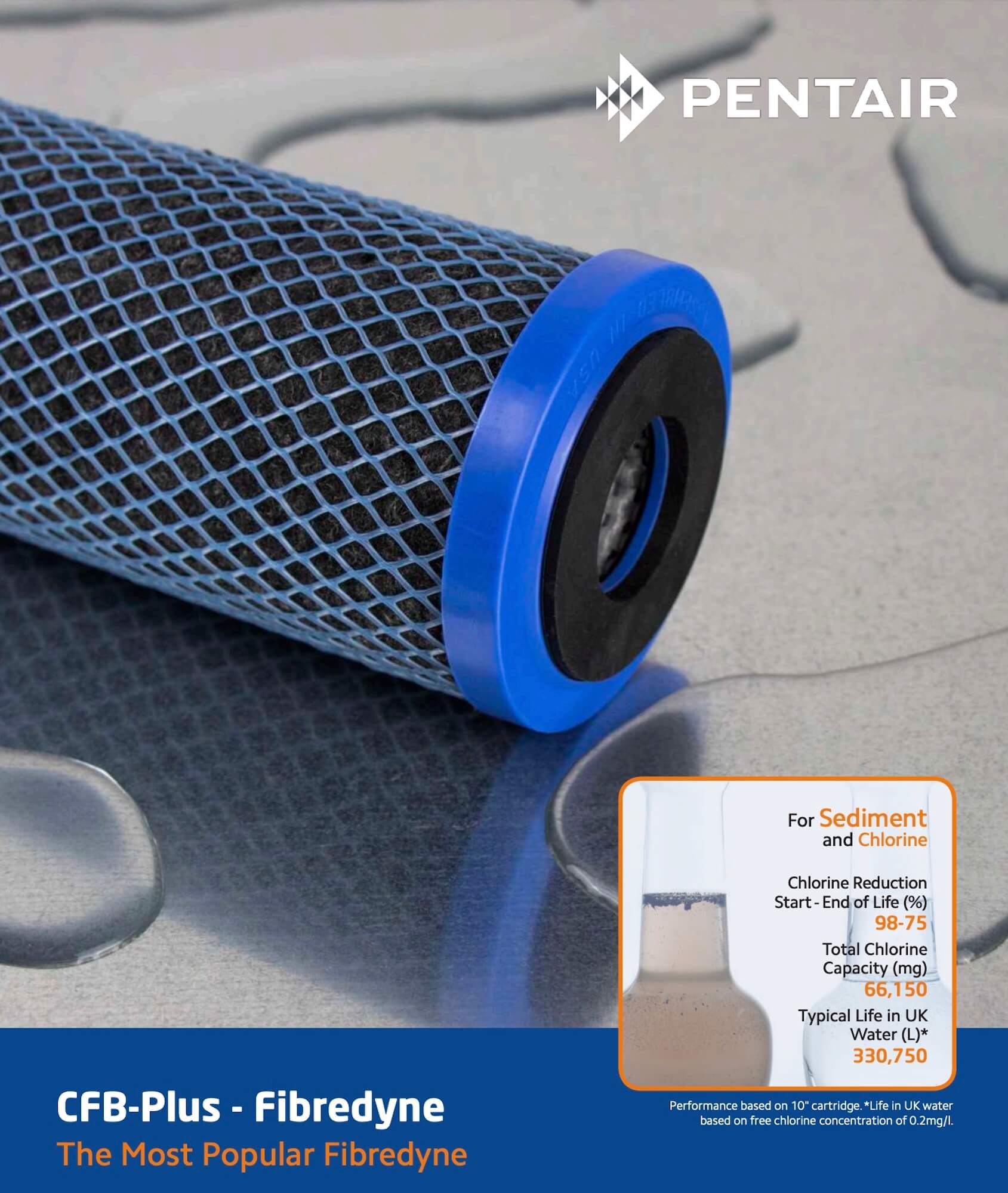 CFB-PLUS10BB   :   PENTAIR Fibredyne BB Carbon Block 5µm 93/4"