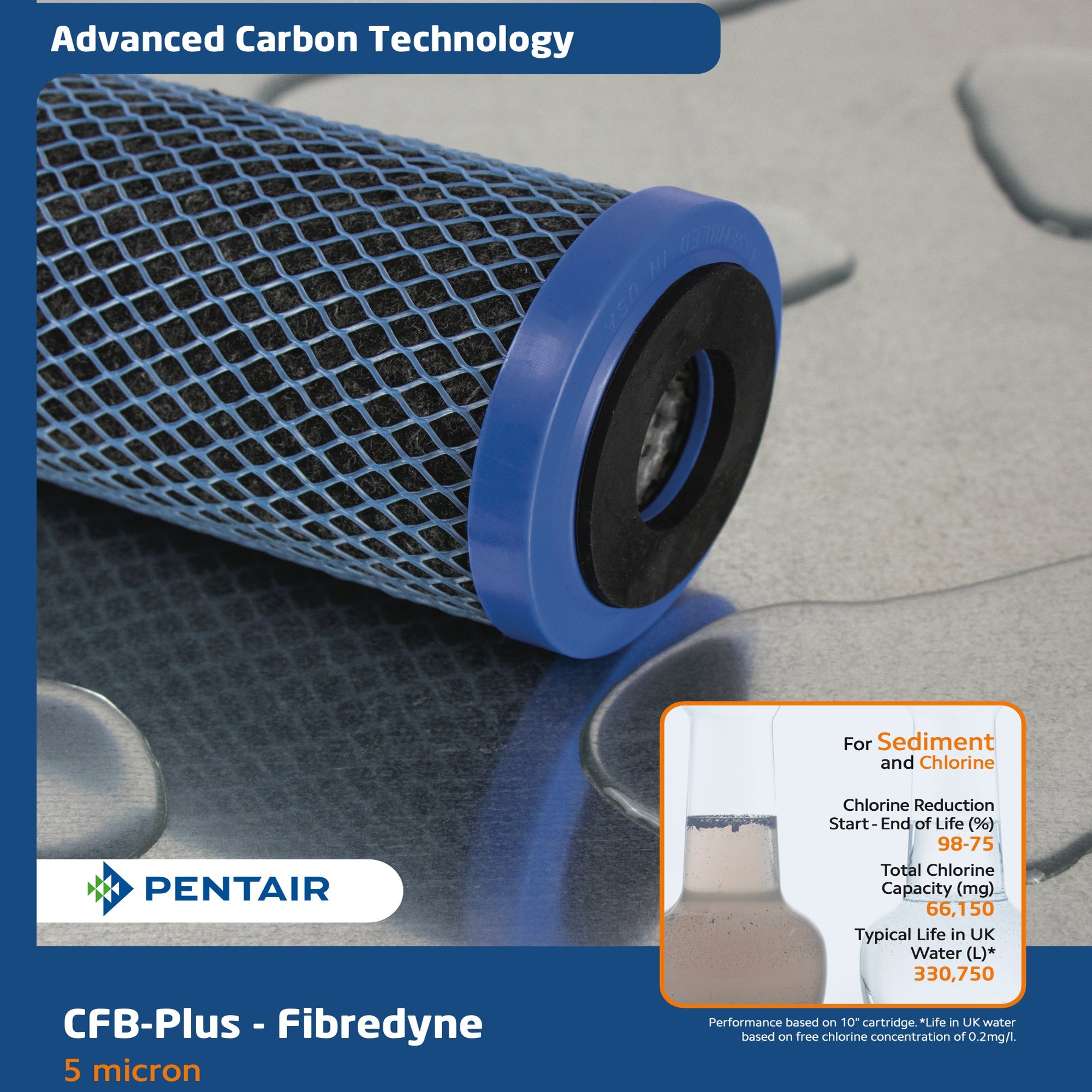 CFB-PLUS20BB   :   PENTAIR Fibredyne Carbon Block 5µm 20" for Big Blue