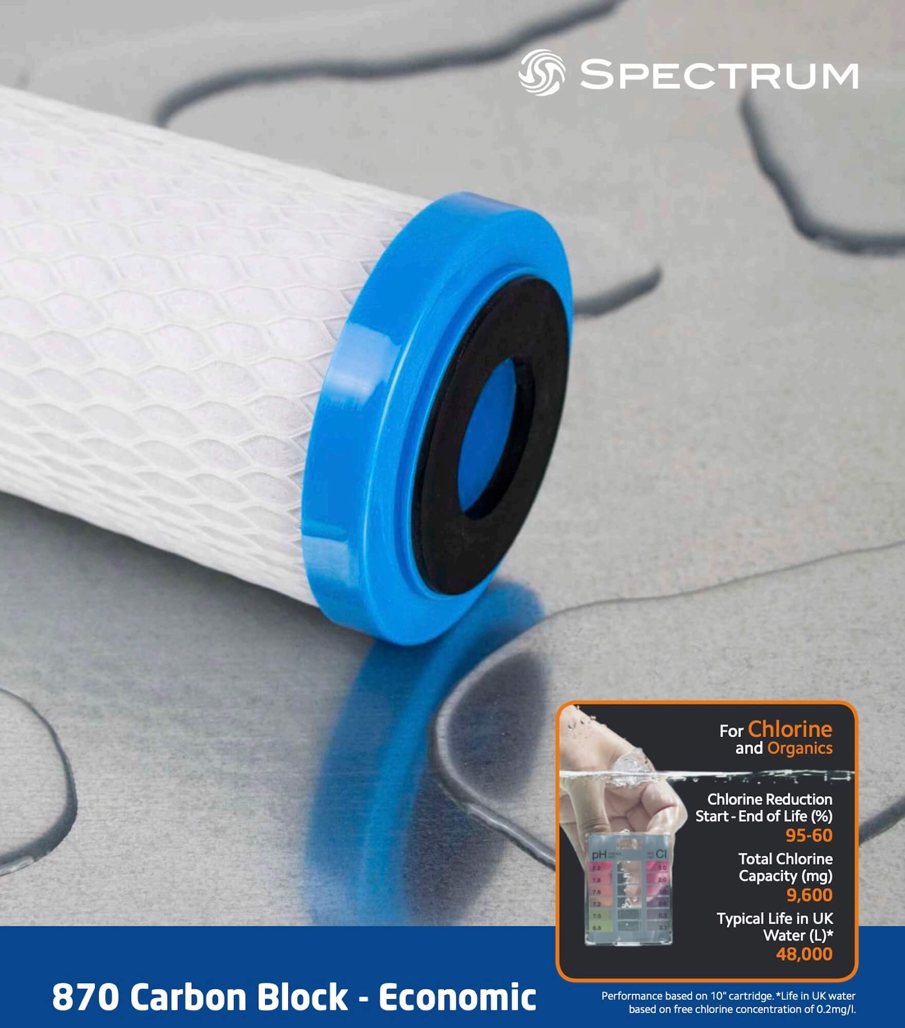 ECB-5-20LD   :   SPECTRUM Carbon Block Filter 5µm 20" for Large Diameter