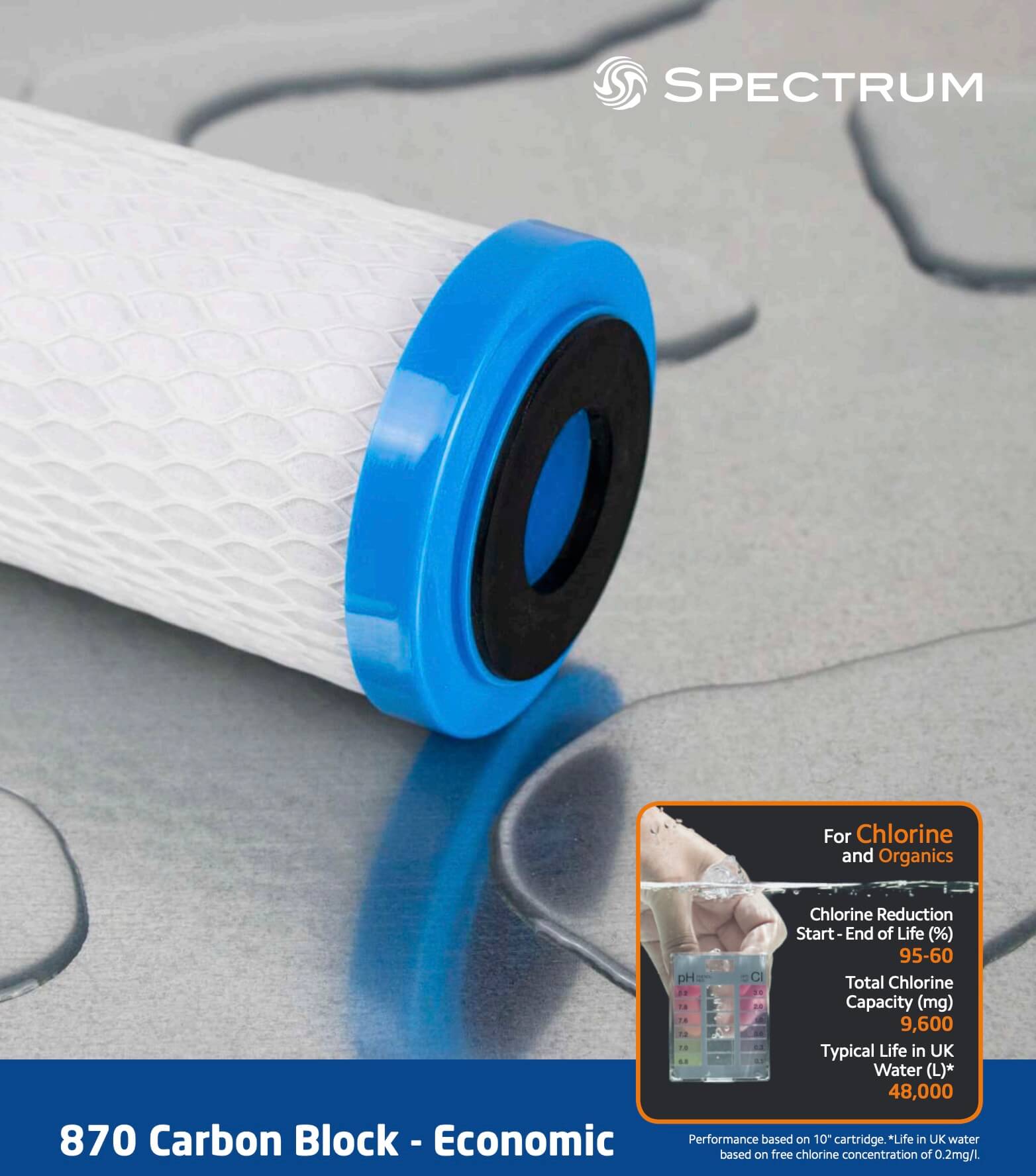 ECB-1-20   :   SPECTRUM Carbon Block Filter 1?m 20"