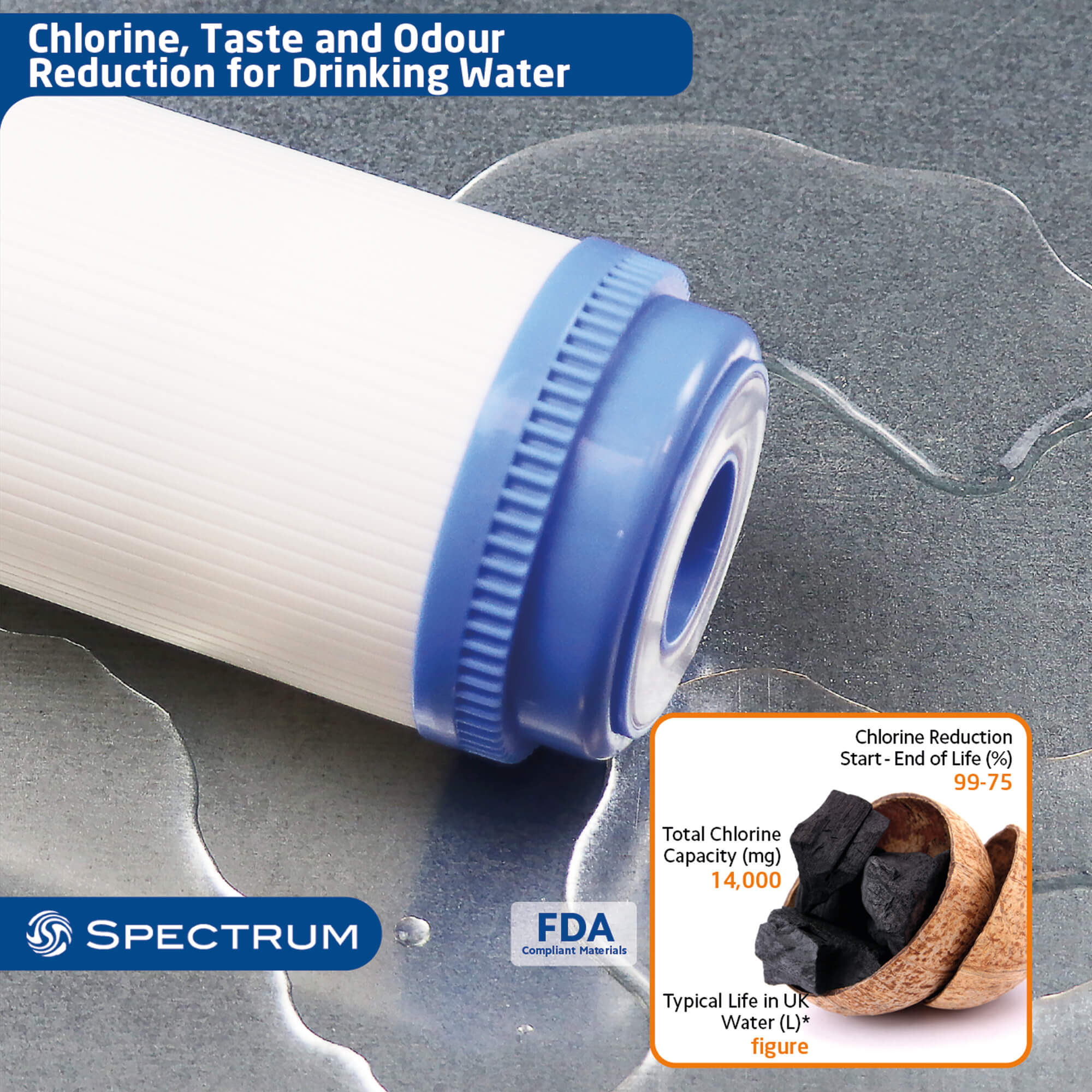 ECG-20-93/4  :    SPECTRUM Carbon Granular Filter 20?m 93/4"