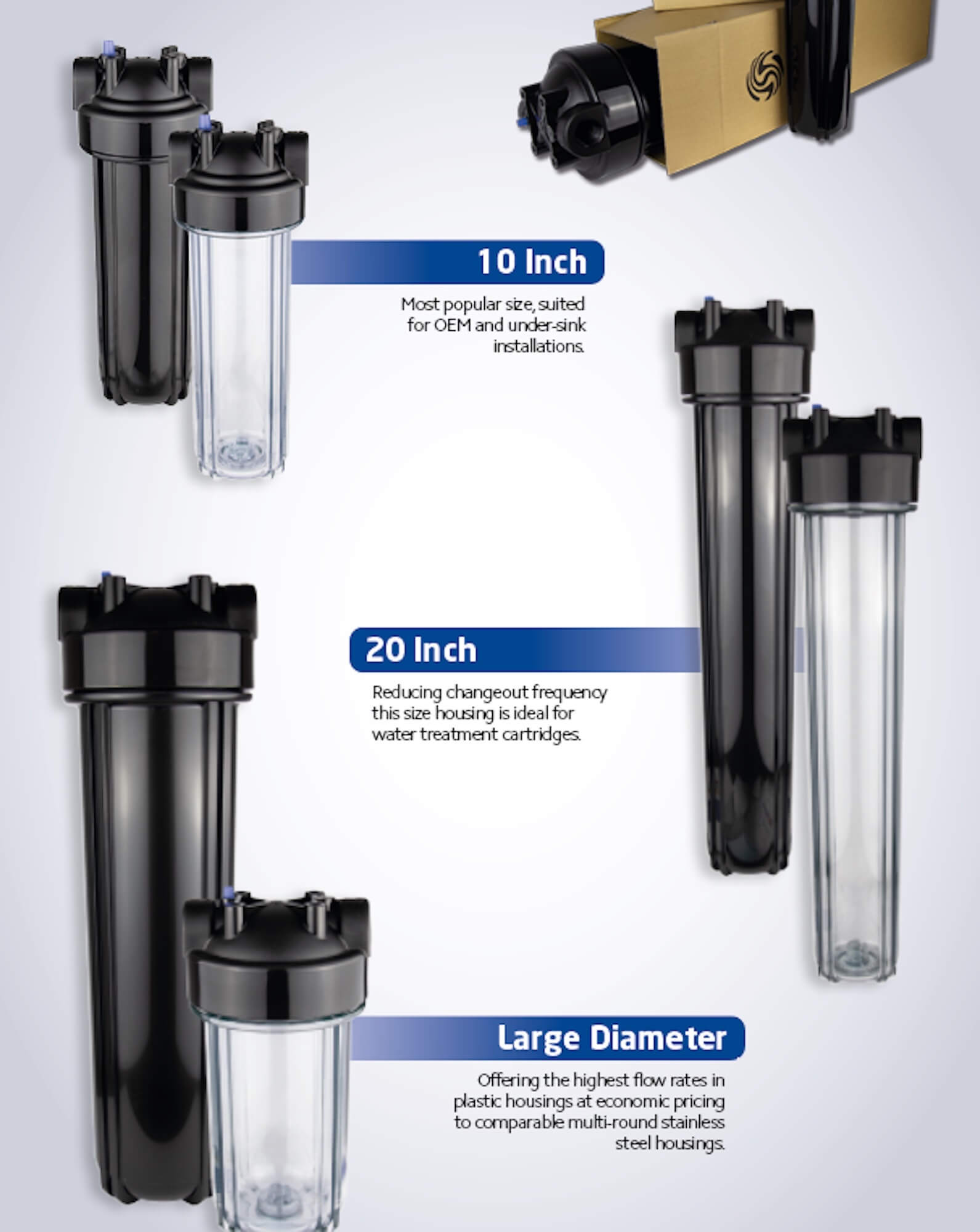 EFH-SC-1-20RD-3/4   :   SPECTRUM 20" Black Head PRV Clear Sump Regular Diameter Housing with 3/4" Ports (AS)