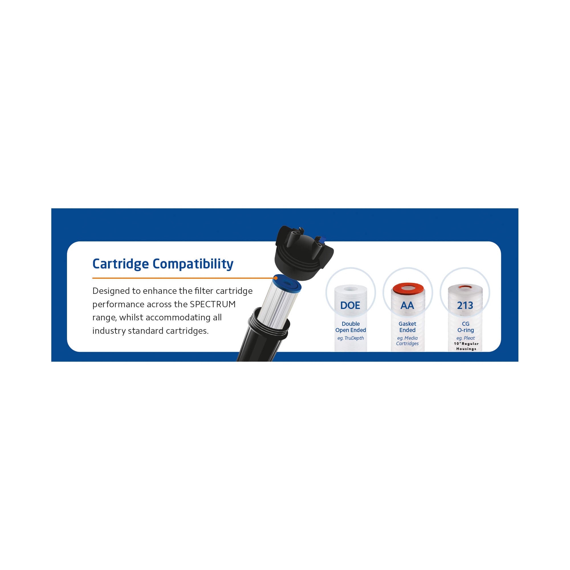 EFHS-SC-10SD-1/2  :  SPECTRUM Aqualyze Single System Clear Small Diameter 10" 1/2"