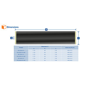 ERO-8040-HF-440  :  SPECTRUM Economic High Production, High Flow Membrane 8" x 40"