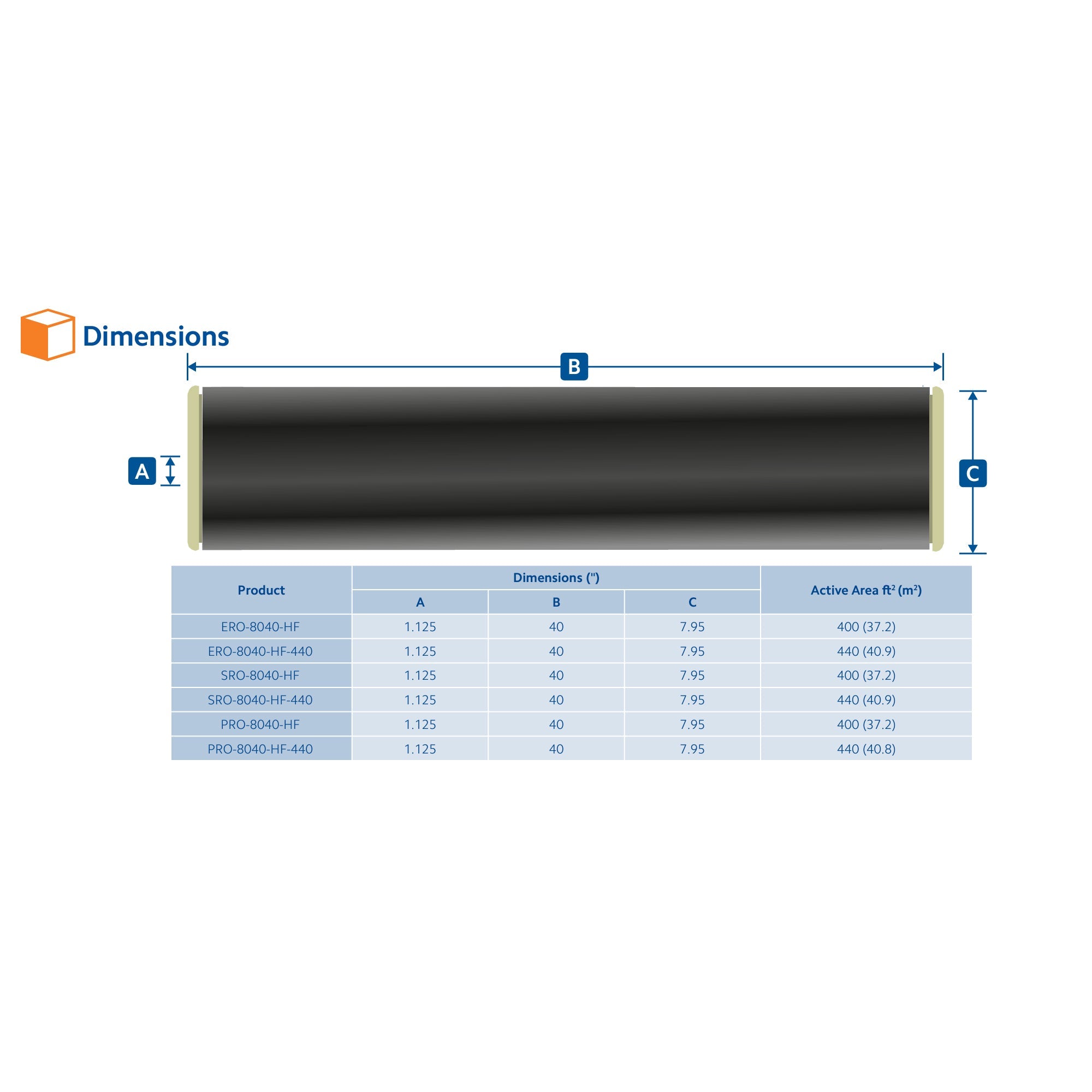 ERO-8040-HF  :  SPECTRUM Economic High Production, High Flow Membrane 8" x 40"