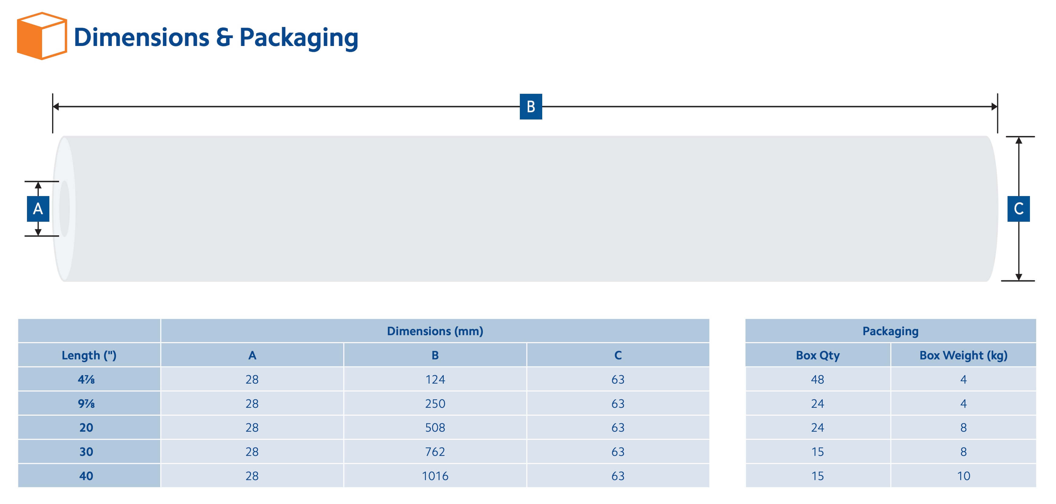 ESP-75-20   :   SPECTRUM TruDepth Economic Spun Polypropylene Filter 75?m 20 Inch
