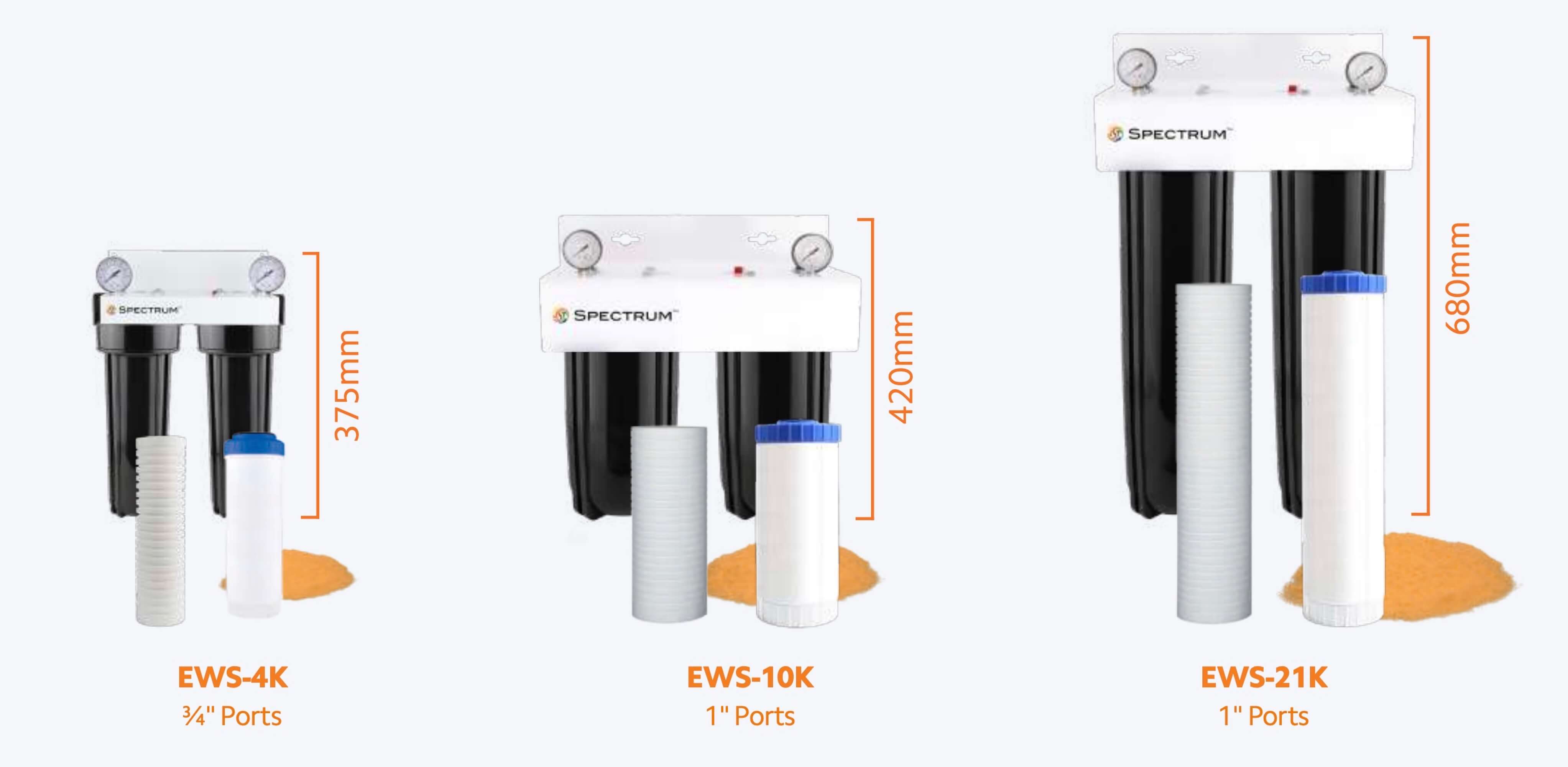 EWS-21K-RC   :   SPECTRUM Replacement Cartridge Set for EWS-21K