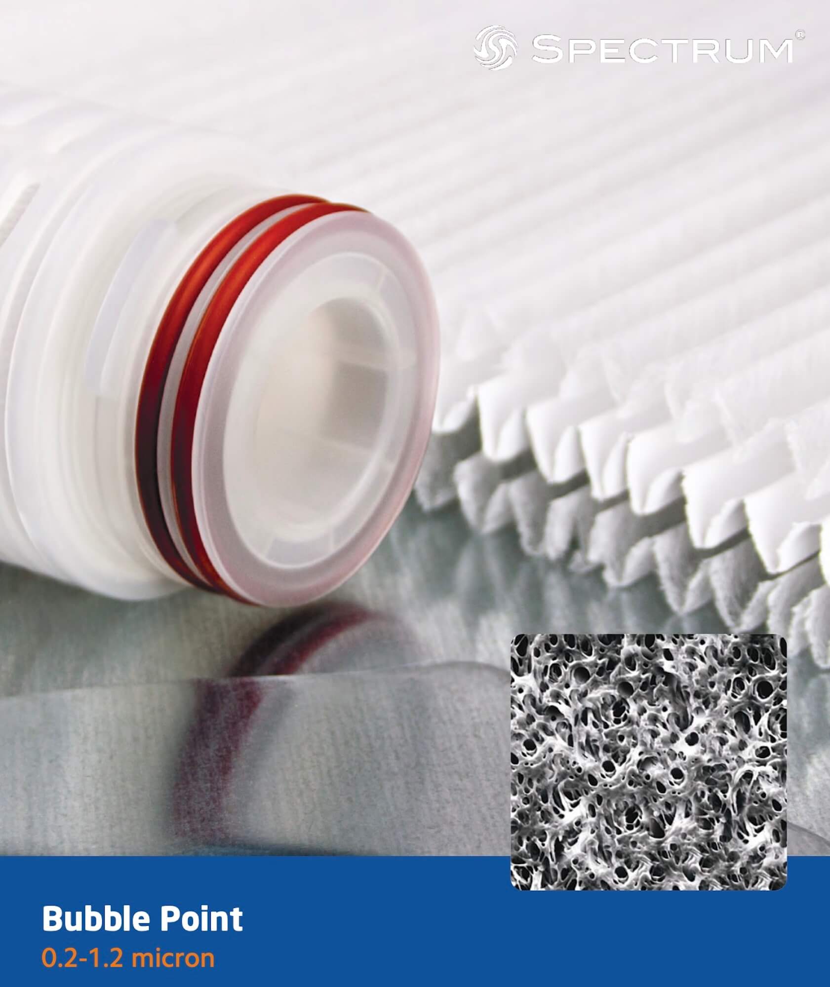 CA30ZH : SPECTRUM Blasenpunkt-Plissee-PES-Filter 1,2 µm 30 Zoll 226 SS Einsätze/Lamellen/Silikon-O-Ringe