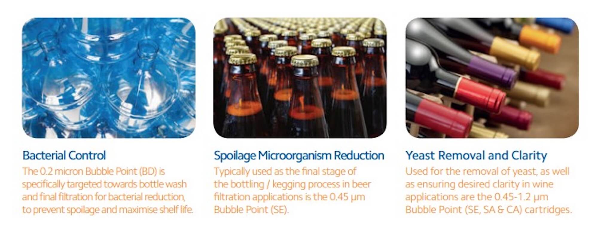 SM10ZH : SPECTRUM Blasenpunkt-Plissee-PES-Filter 0,45 µm 10 Zoll 226 PSU Einsätze/Lamellen/Silikon-O-Ringe