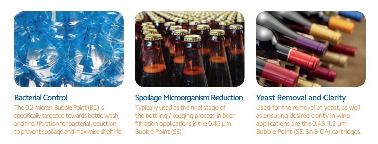 SC10ZH : SPECTRUM Bubble Point Pleated PES Filter 0.65?m 10 Inch 226 PSU Inserts/Fin/EPDM O-rings