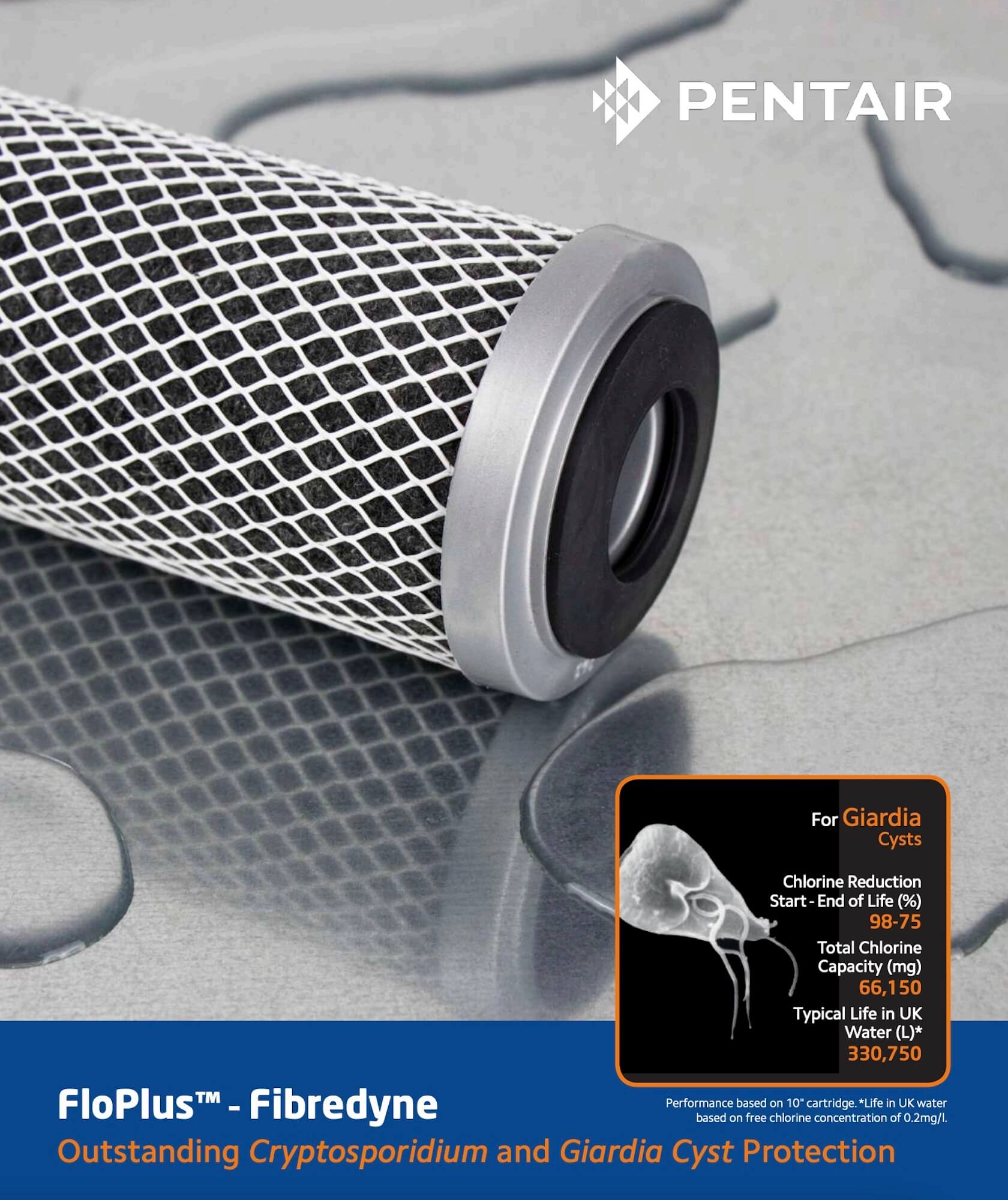 FLOPLUS-20   :   PENTAIR Carbon Fibredyne Block Filter 0.5µm 20"