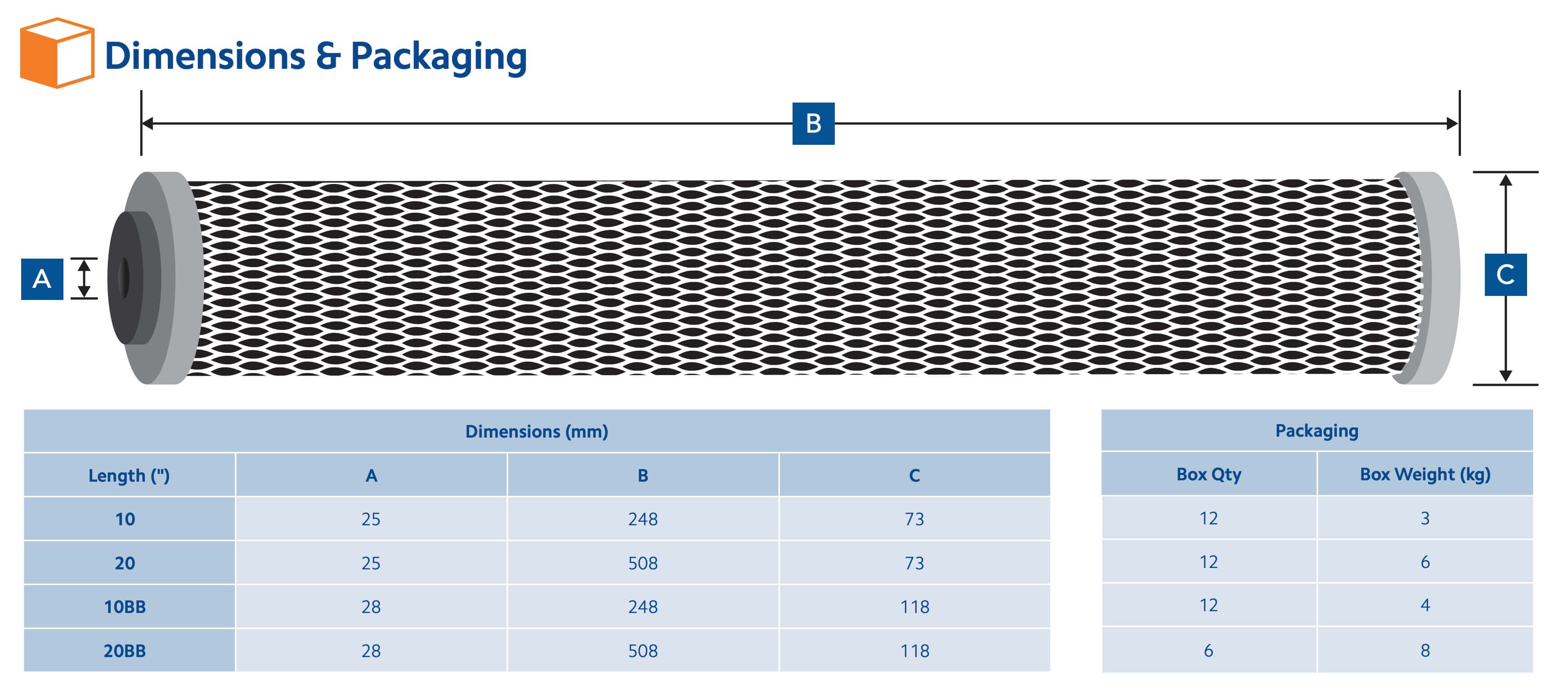 FLOPLUS-10   :   PENTAIR Carbon Fibredyne Block Filter 0.5?m 93/4"