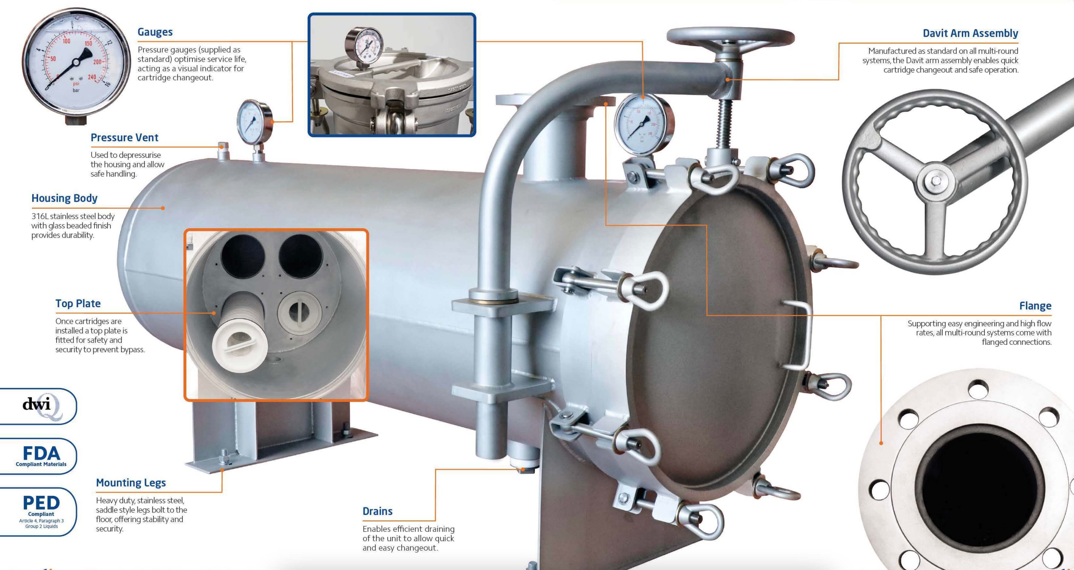 PFH-SGB-1HF-40-3-GP-ML-V2   :   SPECTRUM High Flow Housing 316 SS 1 Round 40" with 3" Ports