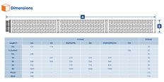 PPP-0.1-30FHS : SPECTRUM Premier Plissee-Polypropylenfilter 0,1µm 30 Zoll 226/Fin/Silikon-O-Ringe