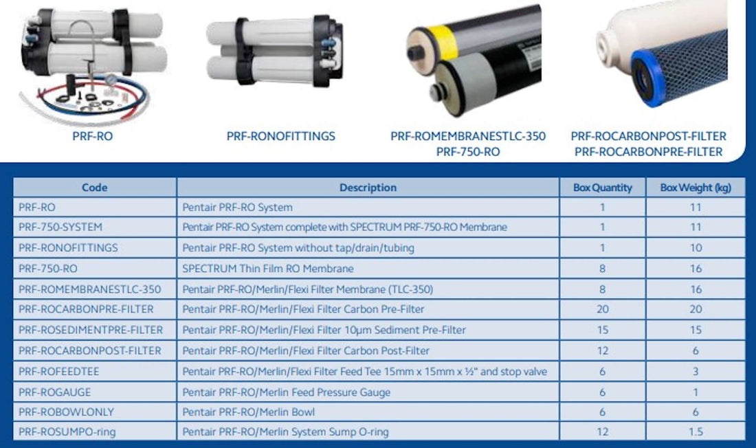 PRF-ROSEDIMENTPRE-Filter10?m   :   PENTAIR PRF-RO 10µm Sediment Pre-Filter