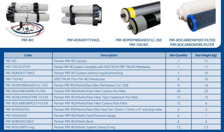 PRF-ROSEDIMENTPRE-Filter10?m   :   PENTAIR PRF-RO 10?m Sediment Pre-Filter