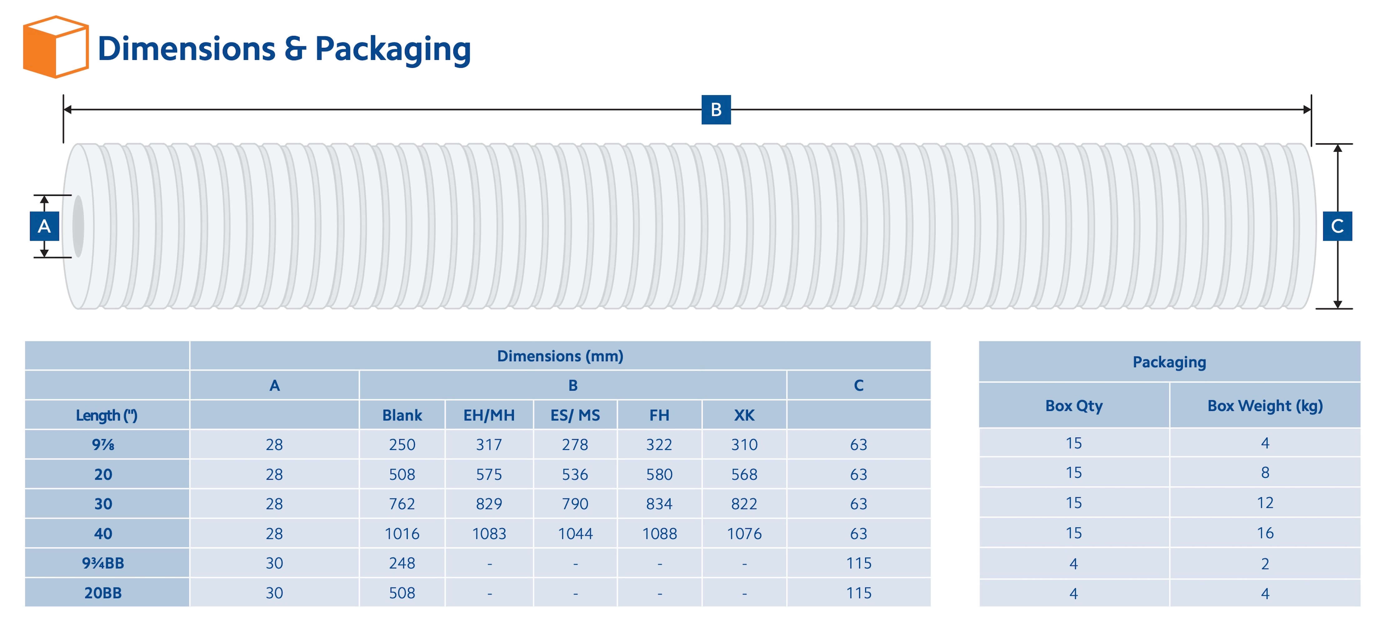 PSP-5-30FHE   :   SPECTRUM TruDepth Premier Spun Polypropylene 5?m 30" 226/Fin/EPDM O-rings