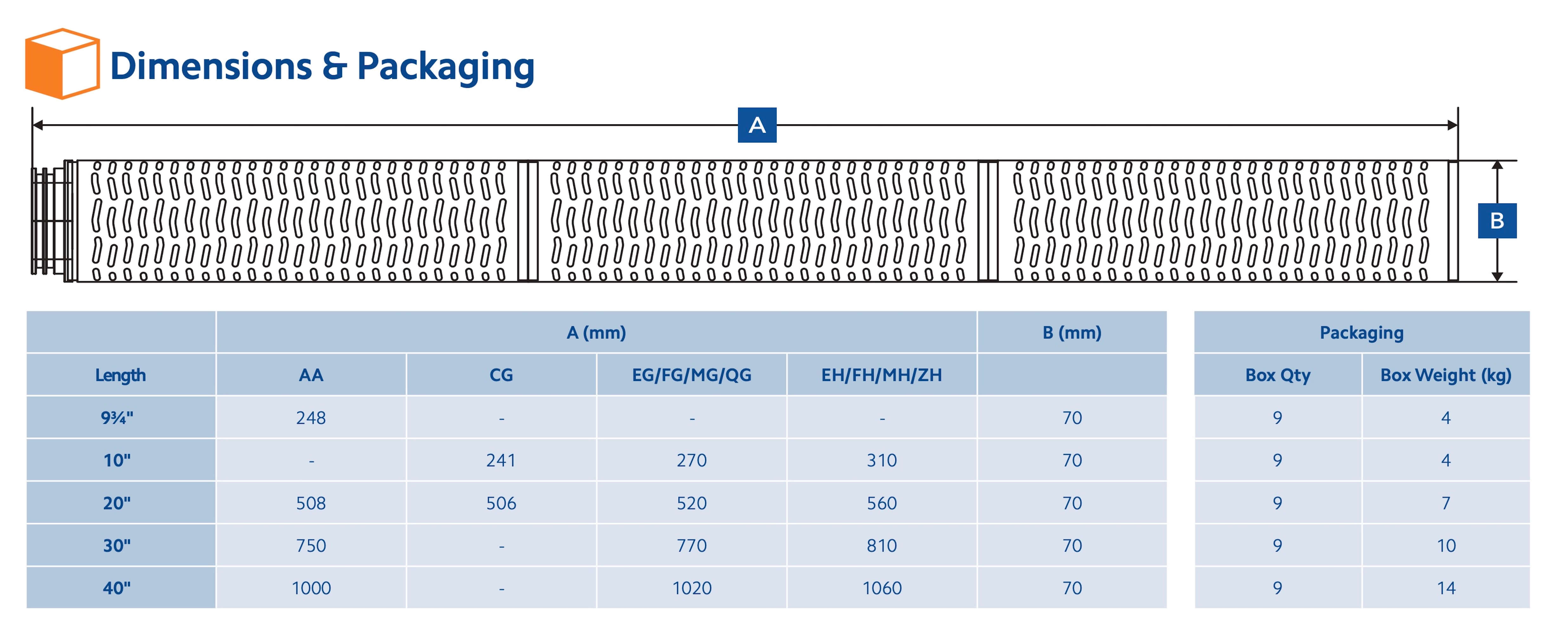 PPPTFE-0.2-10EGT  :  SPECTRUM Premier Pleat PTFE Filter 0.2?m 10" 222/Closed/Teflon O-rings
