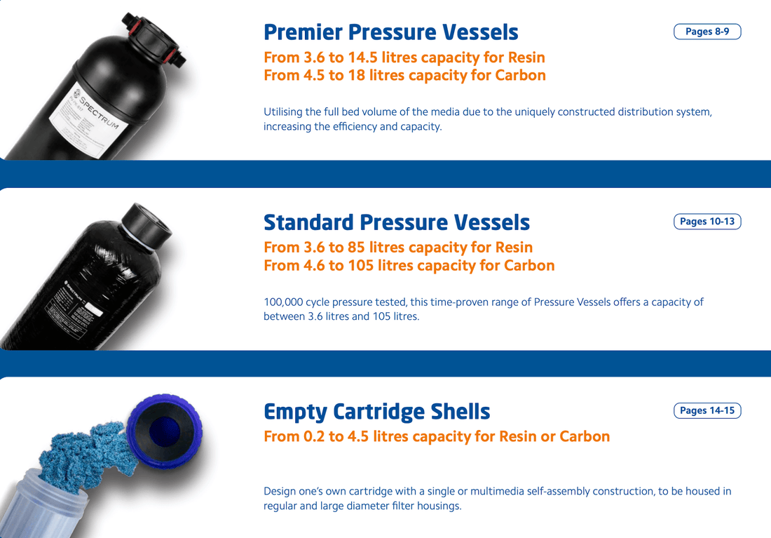 PVHEAD-DSComplete-18   :   SPECTRUM Pressure Vessel Distribution System 18"