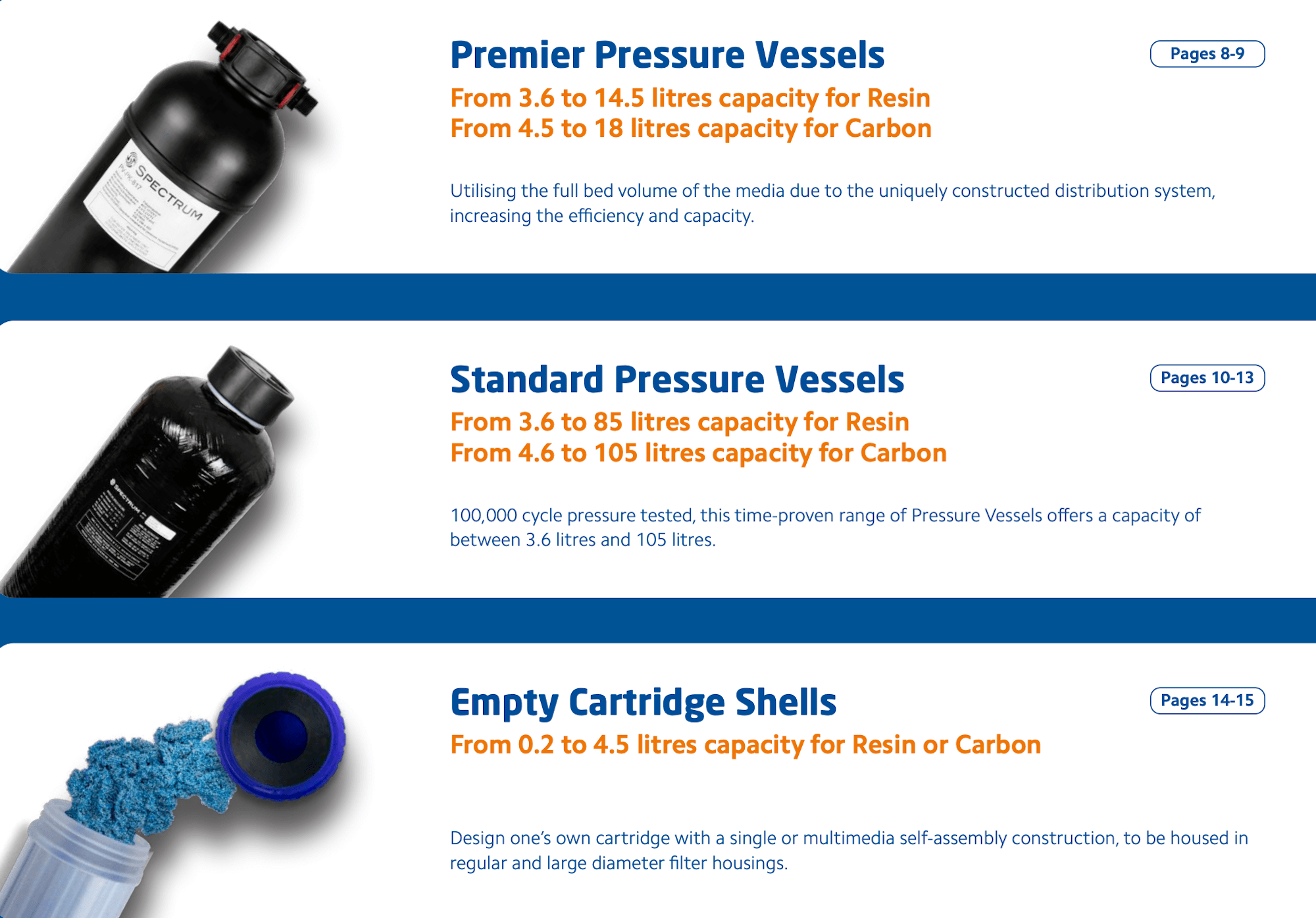 PVHEAD-DSComplete-18   :   SPECTRUM Pressure Vessel Distribution System 18"