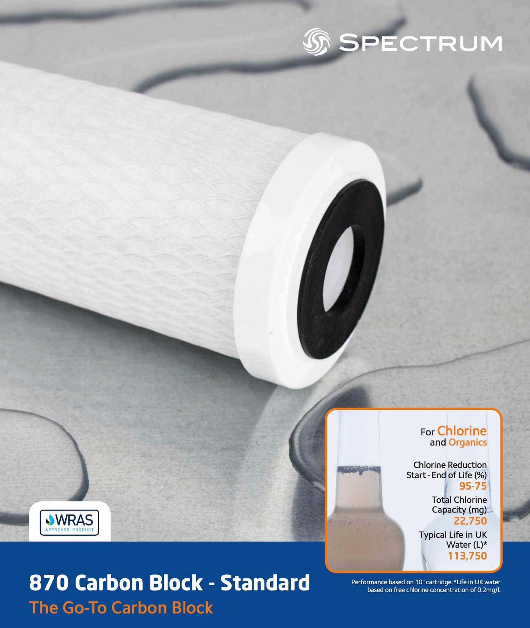 SCB-5-93/4LD   :   SPECTRUM Powder Activated Carbon Block Filter 5?m 93/4" for Large Diameter