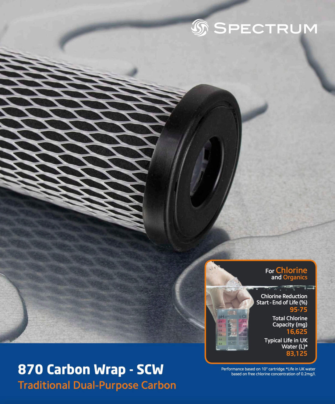 SCW-5-20   :   SPECTRUM Carbon Impregnated Filter 5?m 20"