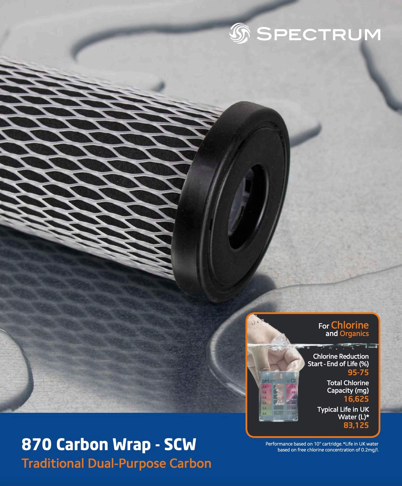 SCW-5-20   :   SPECTRUM Carbon Impregnated Filter 5?m 20"