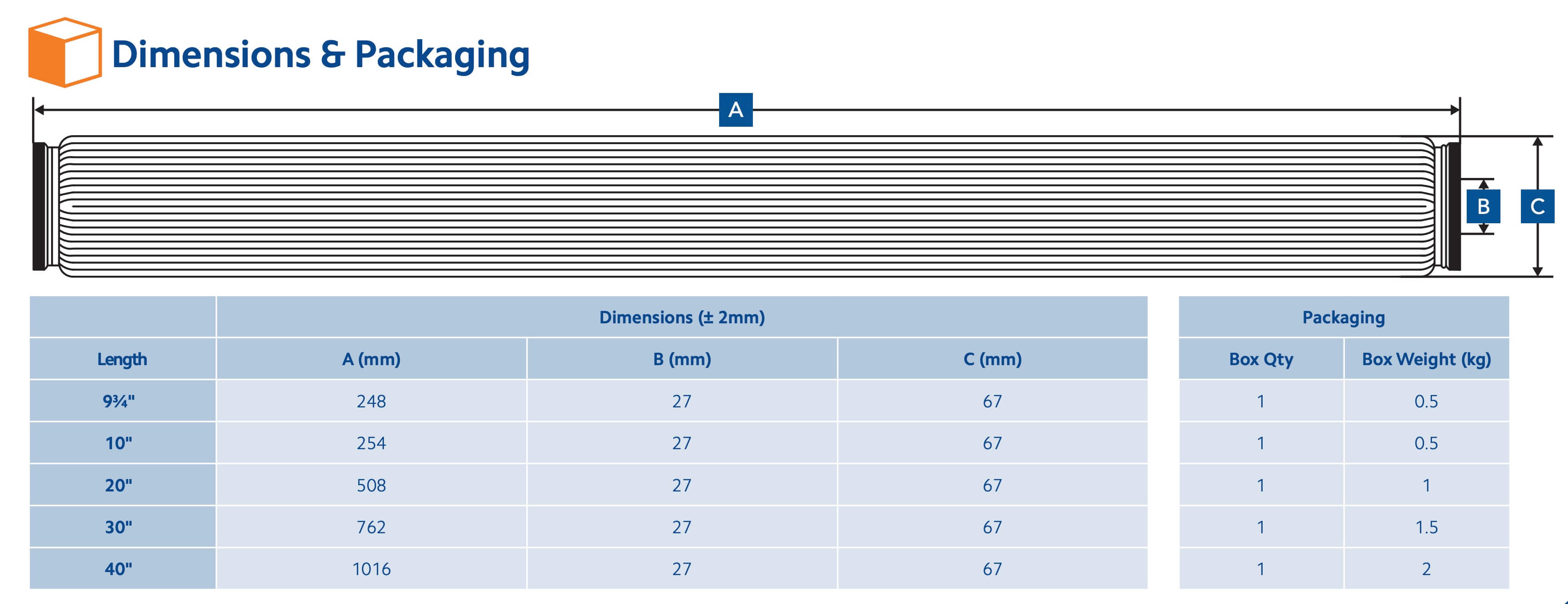 SPS-100-10-V : SPECTRUM INOX Edelstahlfilter 100 µm 10 Zoll DOE/Viton-Dichtungen