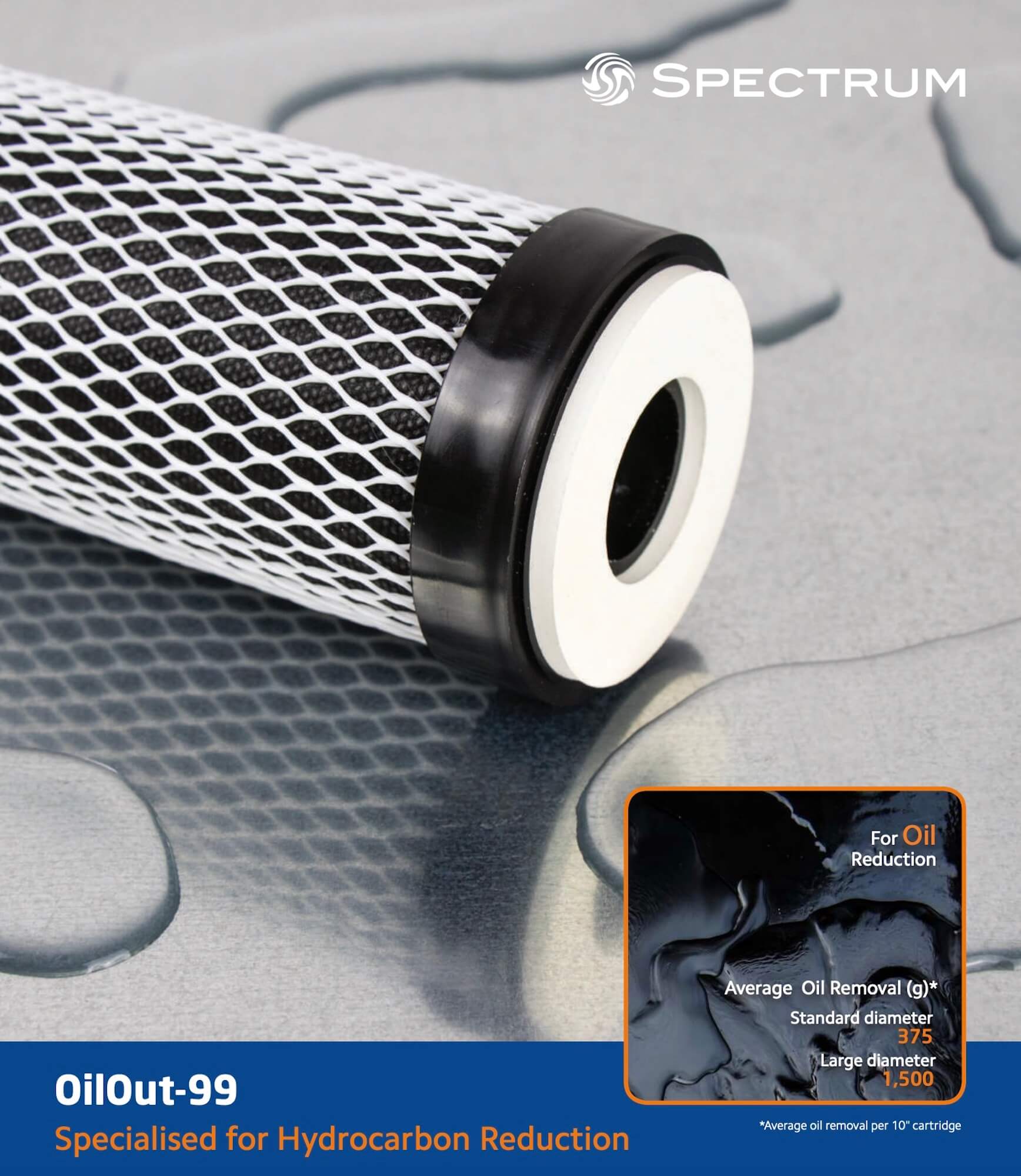 SRIF-40-AAB   :   SPECTRUM Oilout-99 Oil Absorption Filter 40"