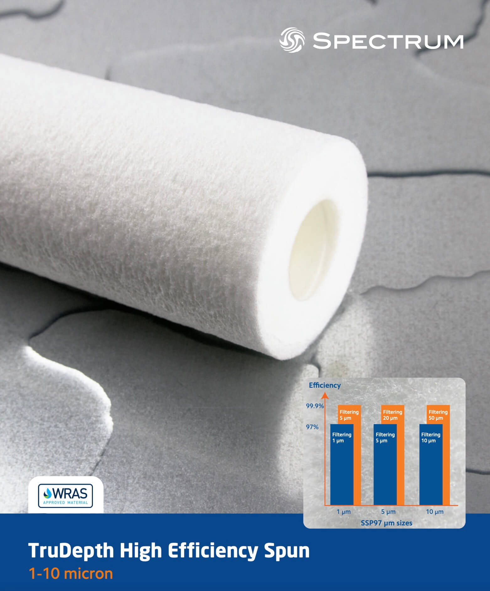 SSP97-10-30FHS  : SPECTRUM TruDepth Standard Spun H/E Polypropylene Filter 10?m 30 Inch 226/Fin/Silicon