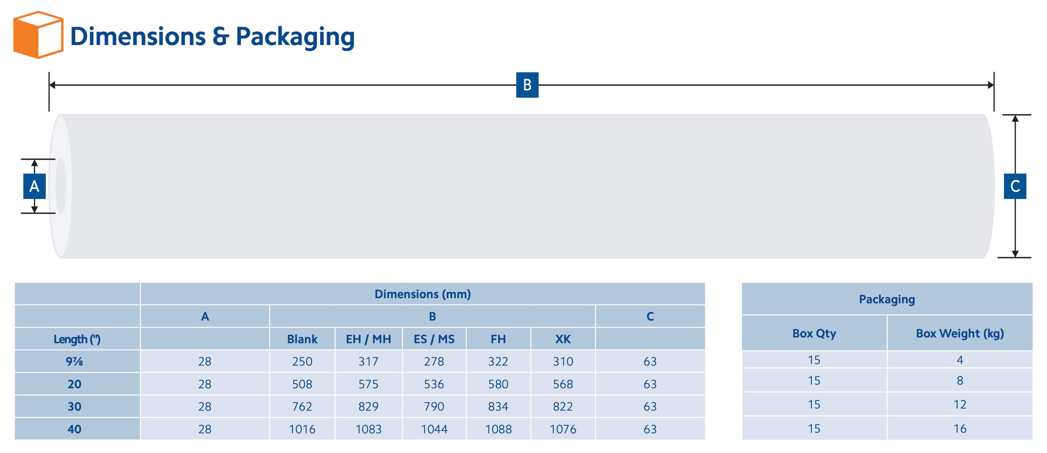 SSP97-10-40   :   SPECTRUM TruDepth Standard Spun High Efficiency Polypropylene Filter 10?m 40 Inch