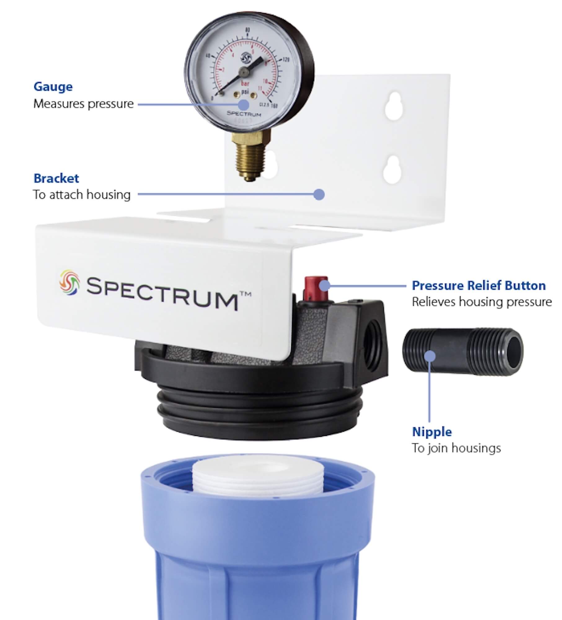 MC1-A   :   MC1-A  Bracket Only