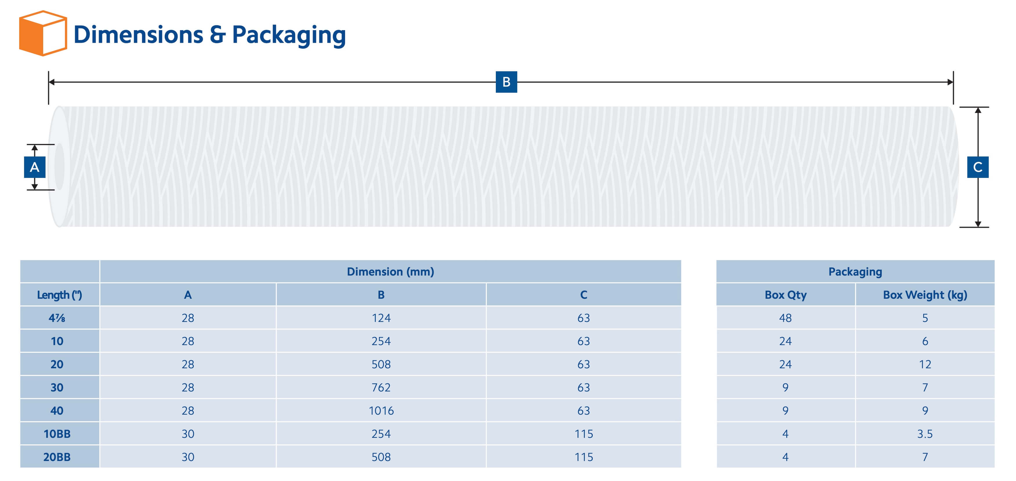 SWP-10-20LD   :   SPECTRUM Wound Polypropylene Filter 10?m 20 Inch for Large Diameter