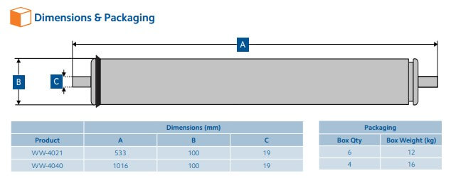 WWH4040  :  SPECTRUM Stainless Steel Membrane Housing 4? x 40?